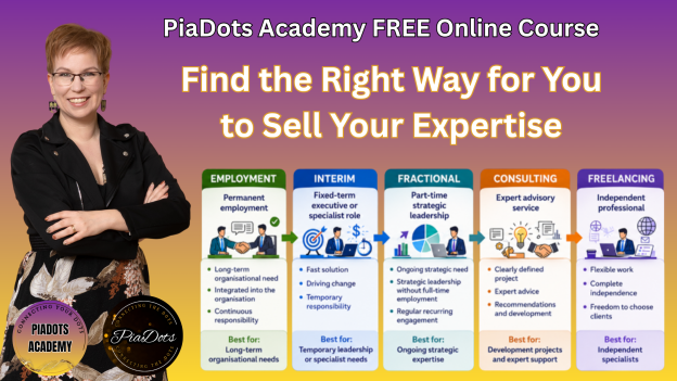 PiaDots Academy - Find the Right Way for You to Sell Your Expertise